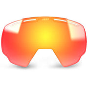 Ripper 2.0 Youth Lens