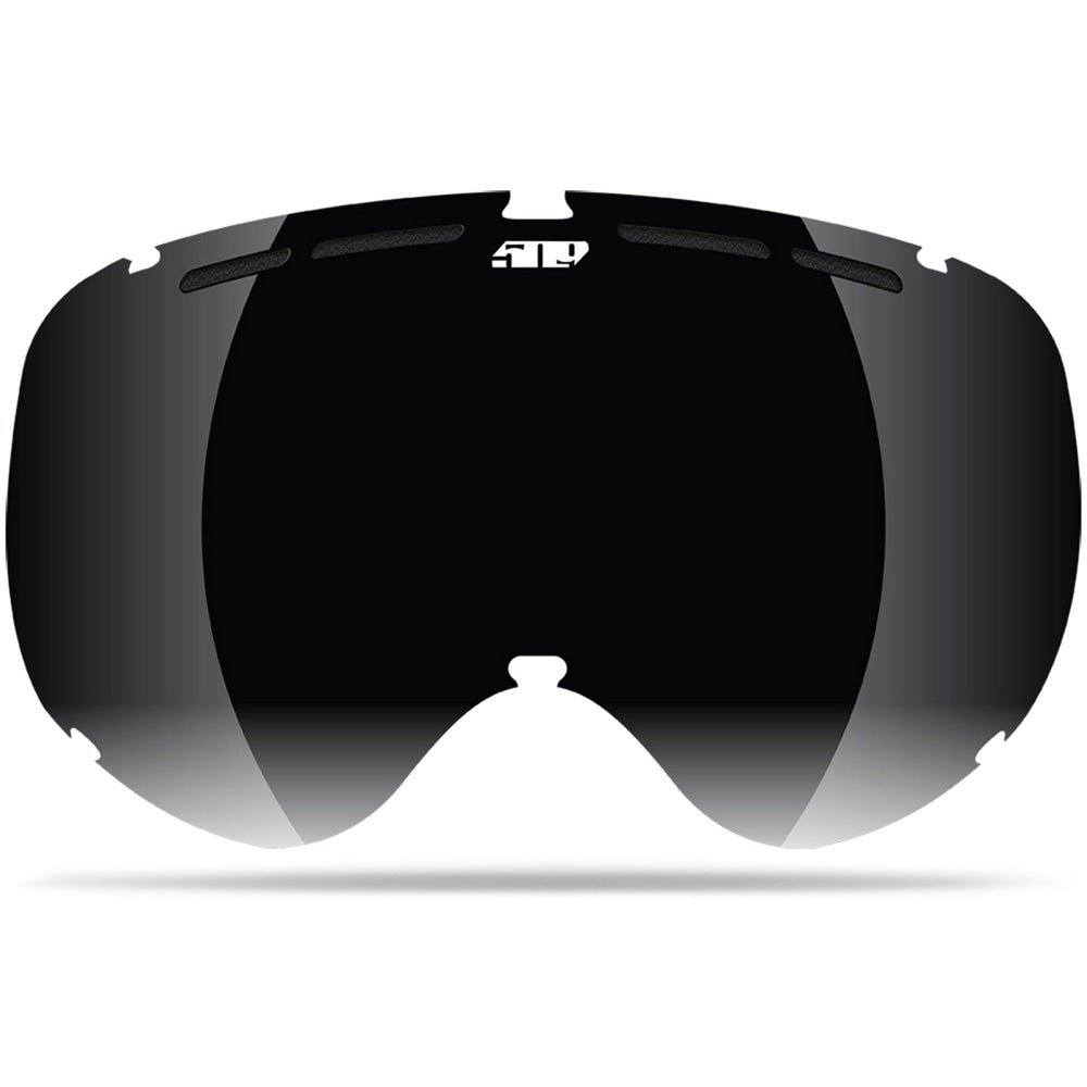 Ripper Youth Lens