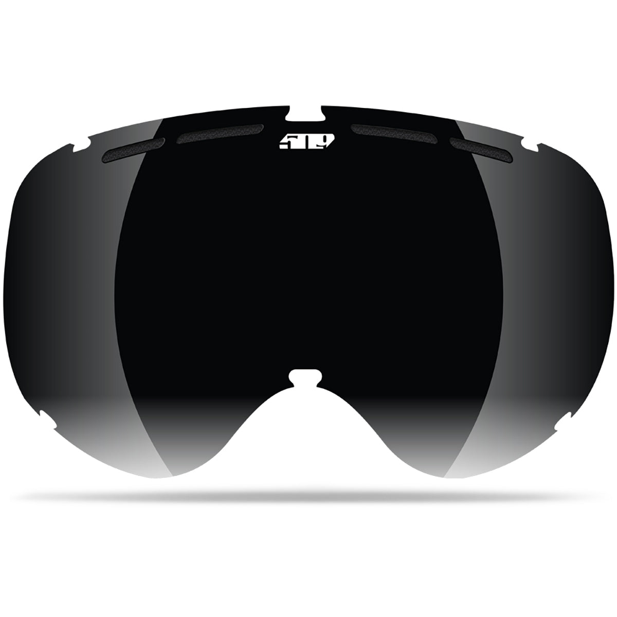 Ripper Youth Lens