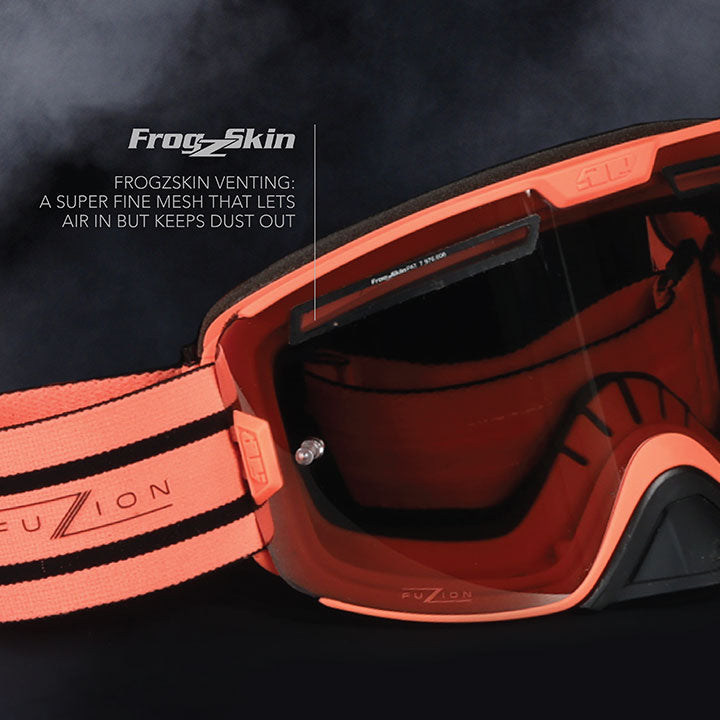What is Flow Goggle Technology